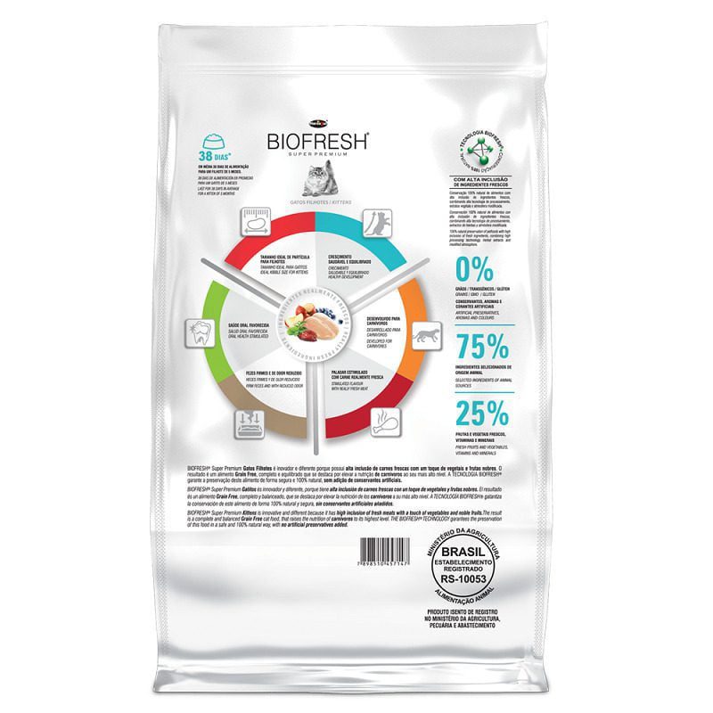 05-BIOFRESH-GATOS-FILHOTE_MOCKUP_VERSO_15kg_JUNTO-1.jpg 05 BIOFRESH GATOS FILHOTE MOCKUP VERSO 15kg JUNTO 1
