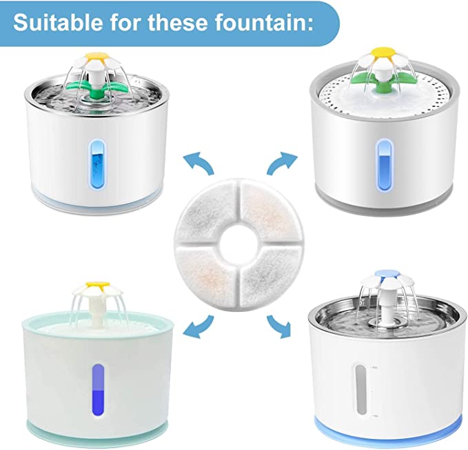 Filtros-fuentes-de-agua-Gatos1-2.jpg Filtros fuentes de agua Gatos1 2