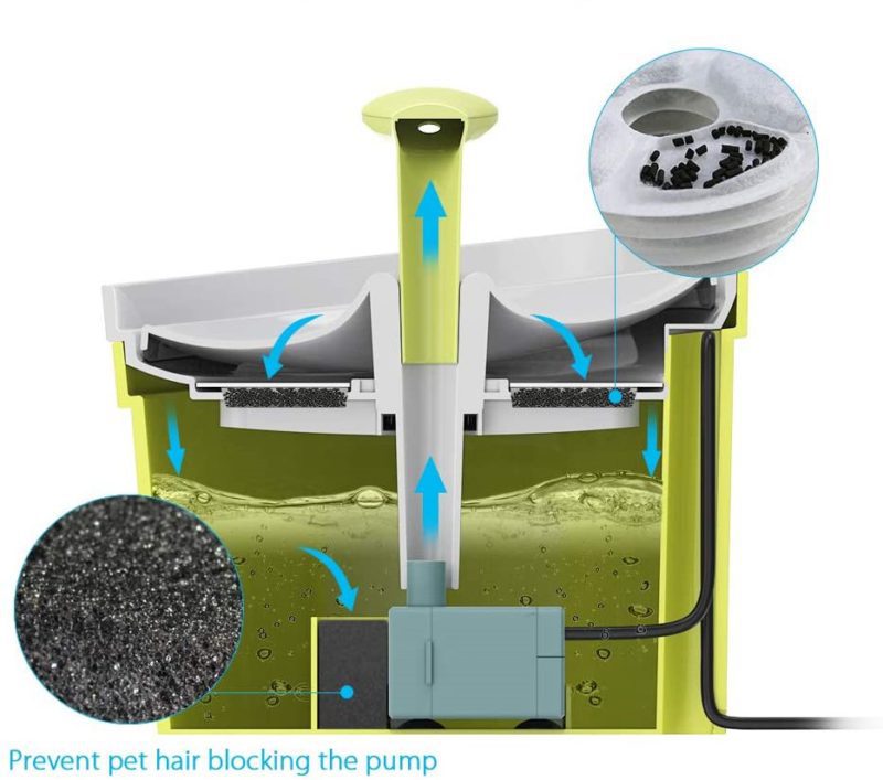 Fuente-agua-2.8L-5-1.jpg Fuente agua 2.8L 5 1