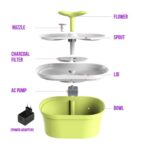 Fuente de agua para perros brote de Soja 1 1