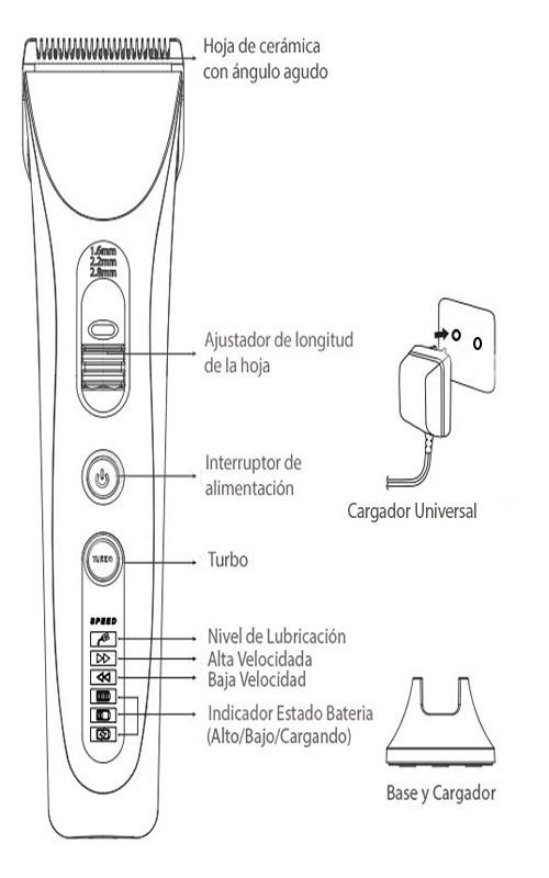 MC 690 8 esquema 1