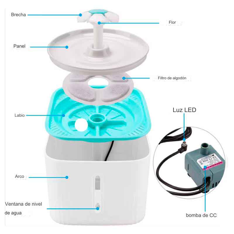 fuente-agua-plato-celeste-7-10 fuente agua plato celeste 7 10