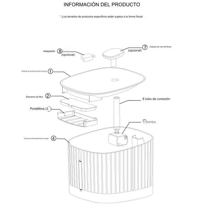 Fuente-de-gua-para-Gatos-Cascada-7-5 Fuente de gua para Gatos Cascada 7 5